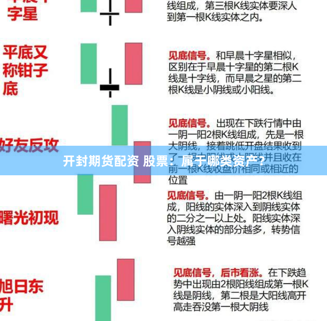 开封期货配资 股票：属于哪类资产？