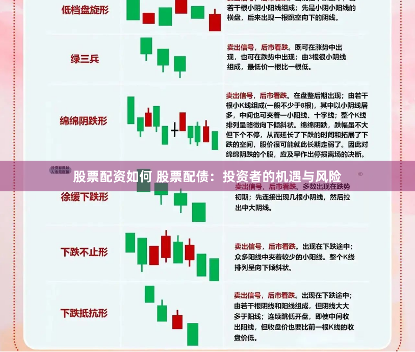 股票配资如何 股票配债：投资者的机遇与风险