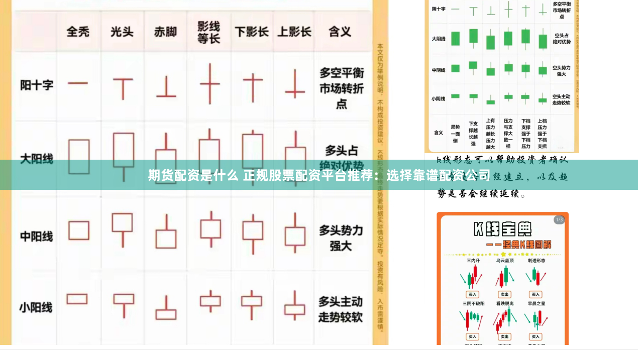 期货配资是什么 正规股票配资平台推荐：选择靠谱配资公司