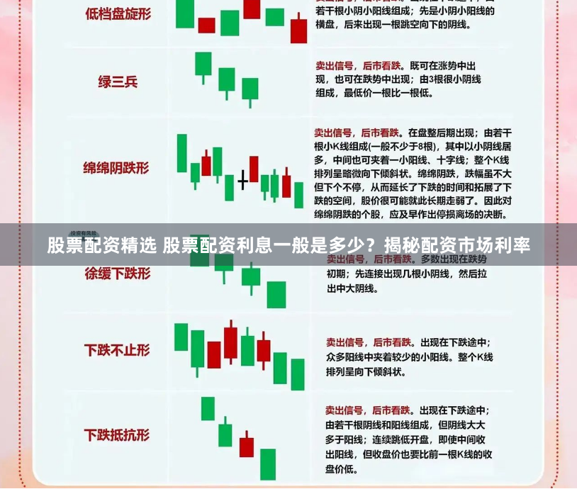 股票配资精选 股票配资利息一般是多少？揭秘配资市场利率