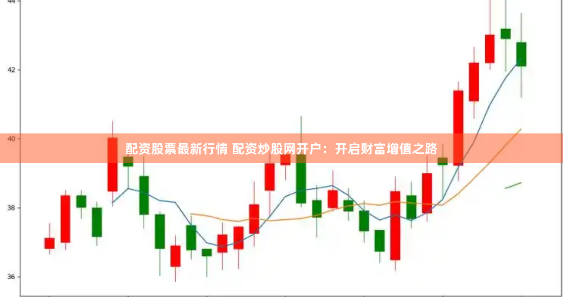 配资股票最新行情 配资炒股网开户：开启财富增值之路