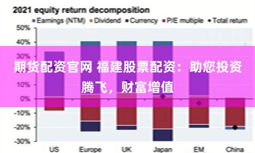 期货配资官网 福建股票配资：助您投资腾飞，财富增值