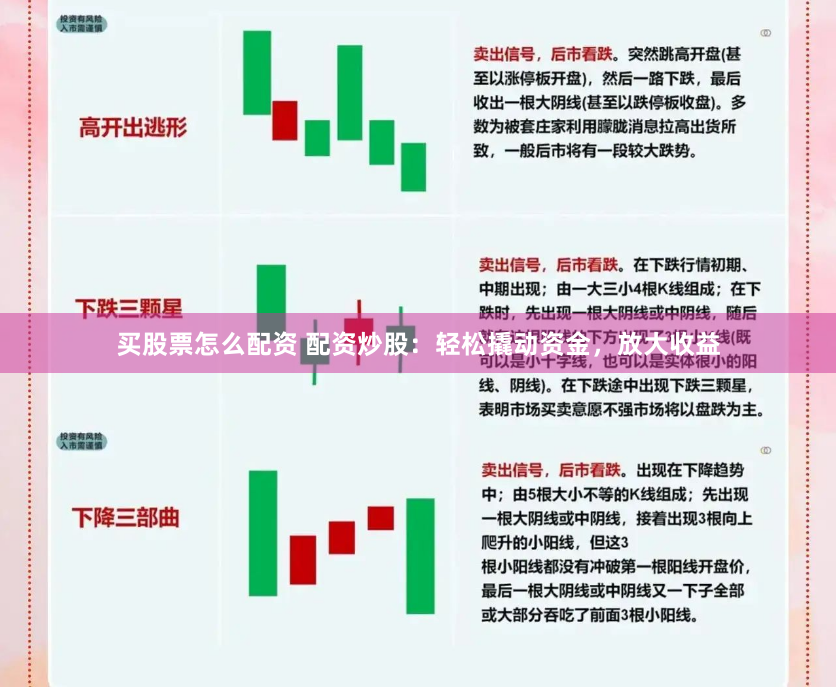 买股票怎么配资 配资炒股：轻松撬动资金，放大收益