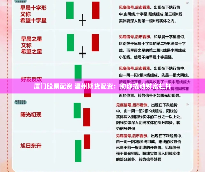 厦门股票配资 温州期货配资：助你撬动财富杠杆