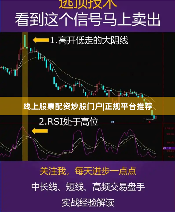 线上股票配资炒股门户|正规平台推荐