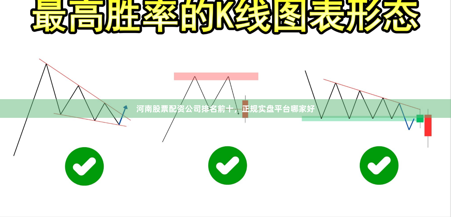 河南股票配资公司排名前十,正规实盘平台哪家好