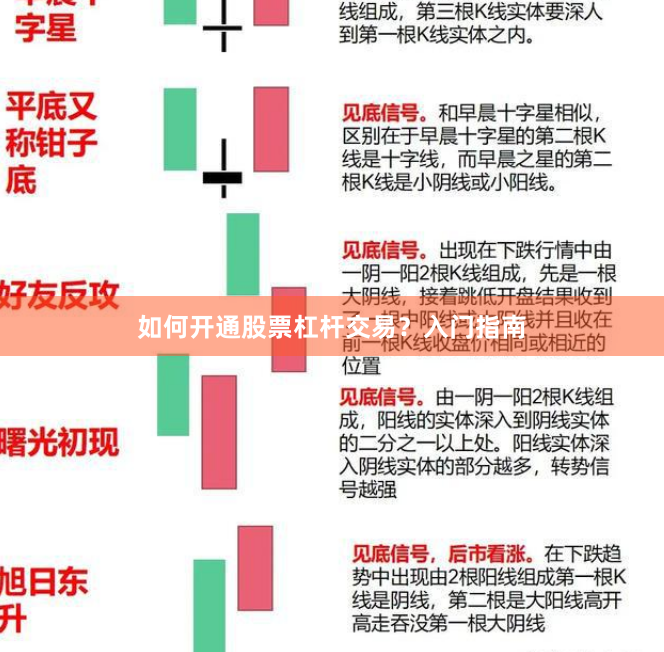 如何开通股票杠杆交易？入门指南