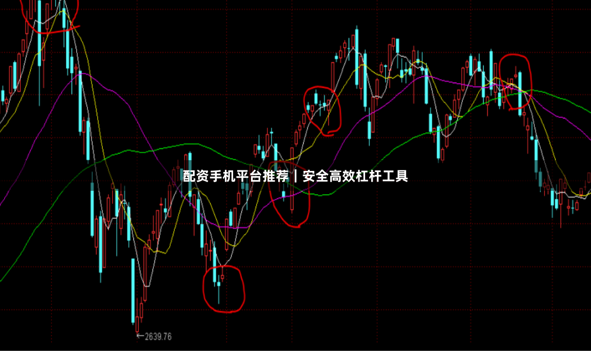 配资手机平台推荐｜安全高效杠杆工具